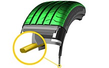 Sava Intensa UHP2 (3)